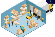 10 tiêu chuẩn kho chứa hàng quan trọng nhất bạn phải biết!