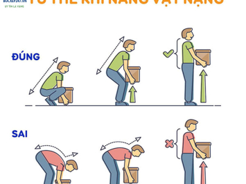 Hướng dẫn cách mang vác vật nặng đúng cách, tránh chấn thương