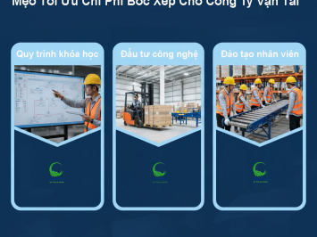 Mẹo Tối Ưu Chi Phí Bốc Xếp Cho Công Ty Vận Tải