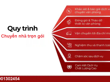 Dịch Vụ Chuyển Nhà Trọn Gói TPHCM – Giá Rẻ, Uy Tín 2025