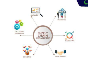 5 sự khác nhau giữa Logistics và chuỗi cung ứng (Supply Chain)